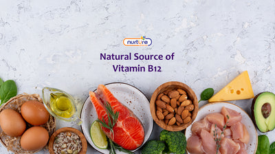 Vitamin B12